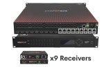 9x9 4K UHD Seamless HDMI Matrix Switcher/Video Wall Processor/Multiviewer 