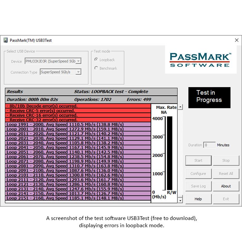 usb image tool error size