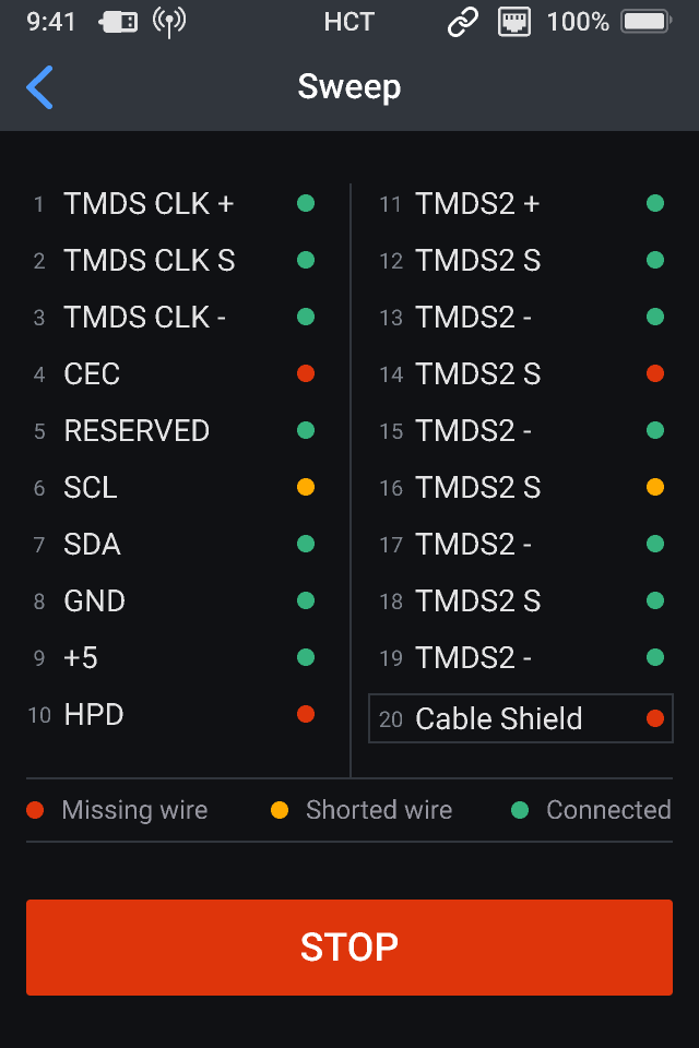 s-hdmi-cable-test-summary-sweep.png